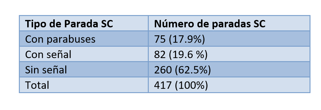 El Calvario De Los Usuarios Del Transporte P blico En Nuevo Le n Inicia el-calvario-de-los-usuarios-del-transporte-p-blico-en-nuevo-le-n-inicia